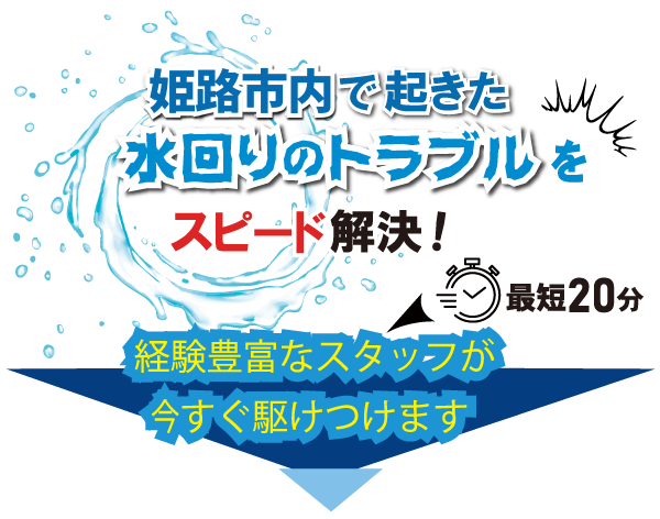 水回りのトラブルをスピード解決