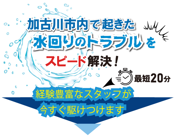 水回りのトラブルをスピード解決
